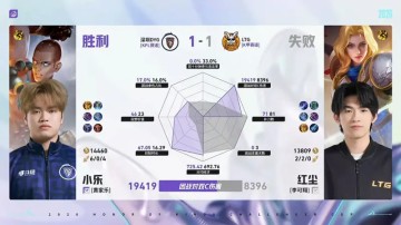 500彩票-DYG/LTG第2局数据对比：钎城戈娅全包围小森孙权